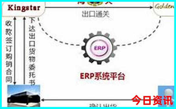 山西全境旅游景点分布图